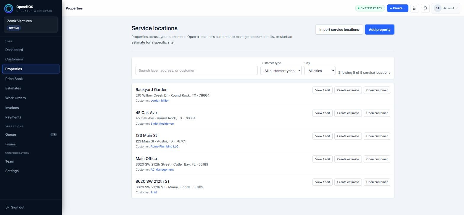 Service locations directory listing existing properties