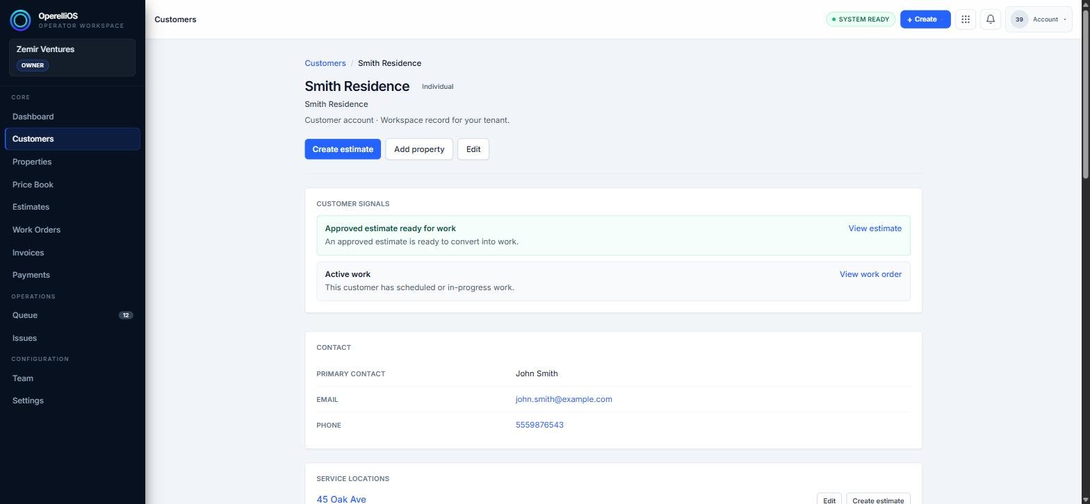 Customer profile page header with identity and contact details