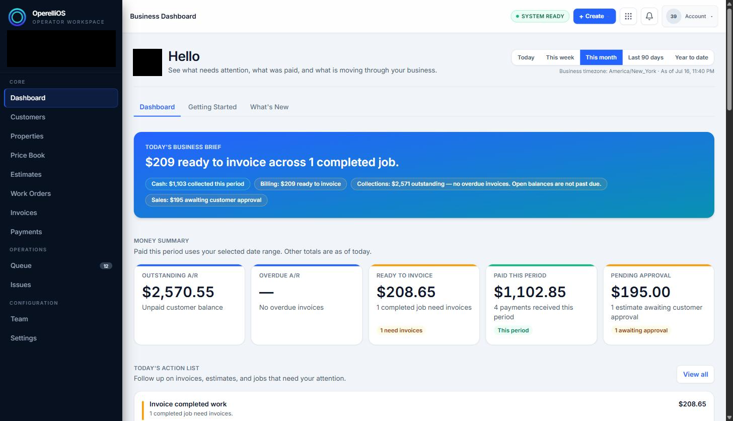 Business Dashboard with money summary cards