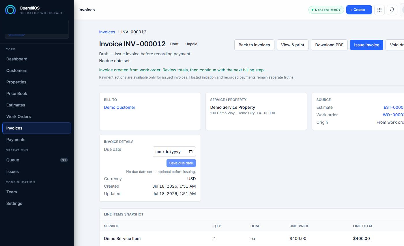 A newly created synthetic Invoice in Draft status immediately after creation from a Work Order