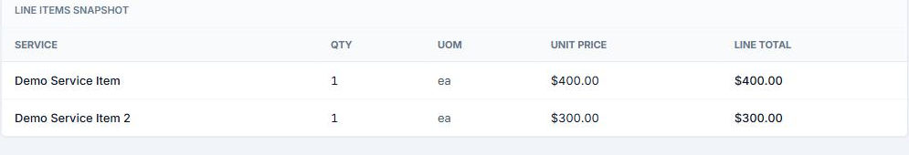 Line items snapshot on a synthetic Invoice showing service, quantity, unit of measure, unit price, and line total