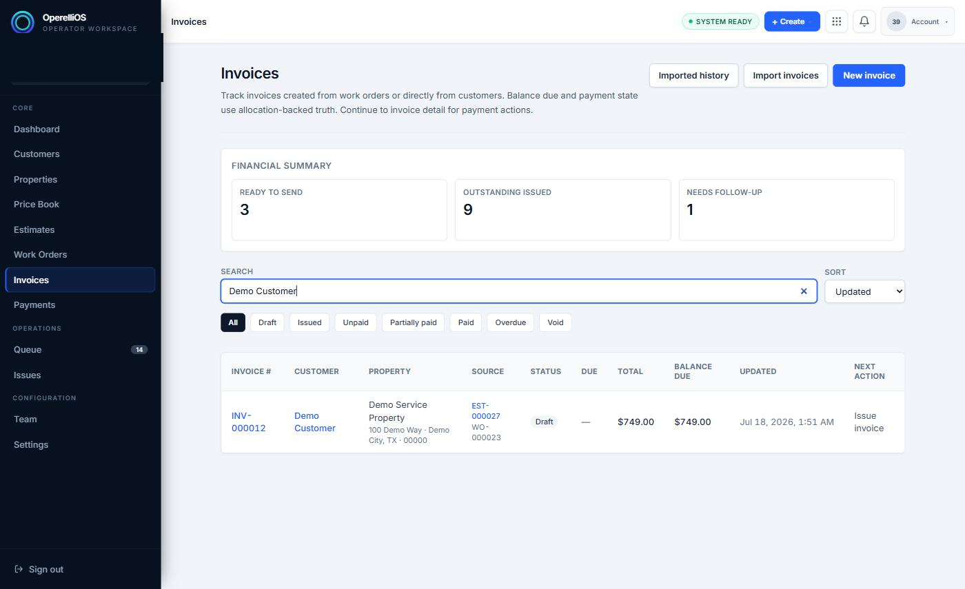 The Invoices list showing status filter tabs and a synthetic Invoice Draft status